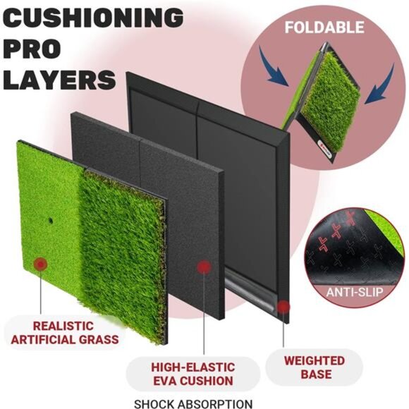 Foldable Heavy-Duty Golf Hitting Mat, Practice Mat with 10mm EVA Rubber Backing - Picture 4 of 7